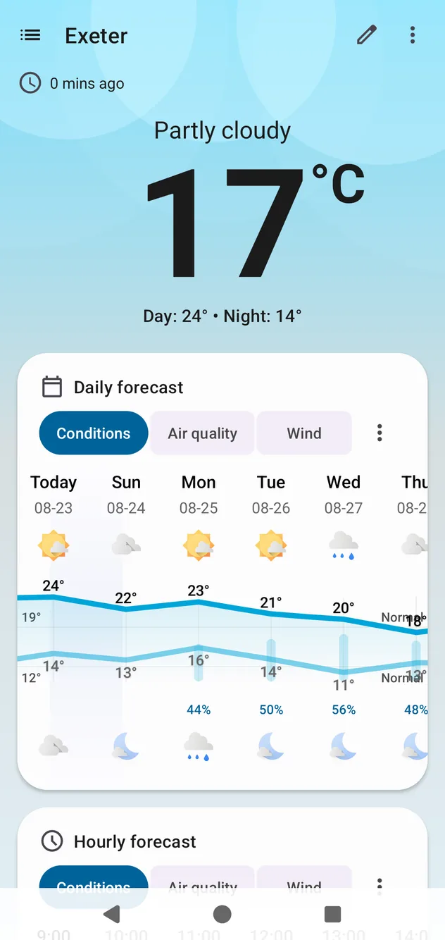 Breezy Weather 主界面：17°C、每日与逐小时预报